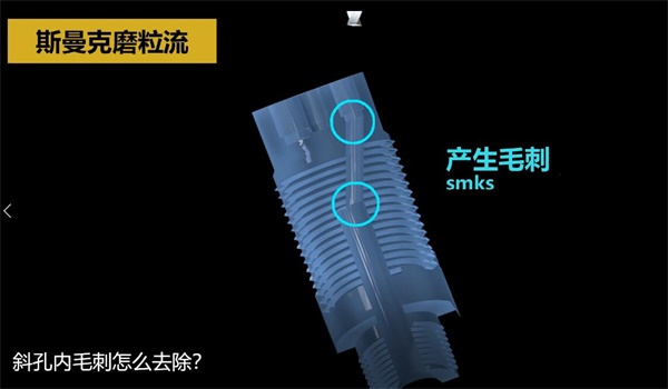 用<a href='http://www.yzsqyb.com' target='_blank'><u>流體拋光機</u></a>，去除斜孔內毛刺