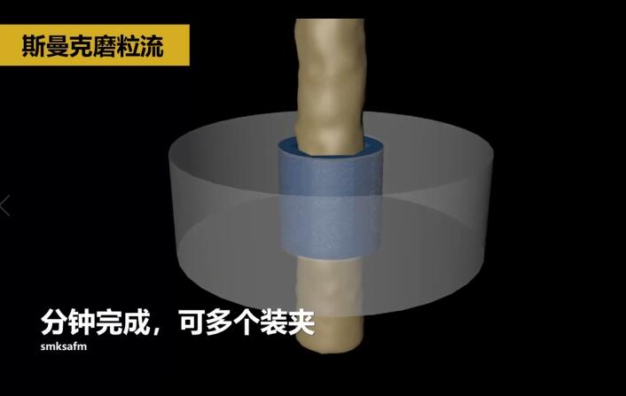 冷鐓模具內(nèi)孔拋光，<a href='http://www.yzsqyb.com' target='_blank'><u>流體拋光機</u></a>來執(zhí)行