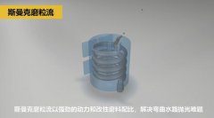 3D打印隨形水路拋光，斯曼克磨粒流可以做到！