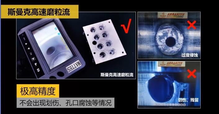 新工藝來了——閥體閥塊<a href='http://www.yzsqyb.com' target='_blank'><u>交叉孔去毛刺</u></a>！