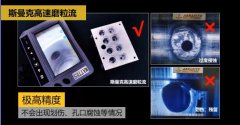 新工藝來了——閥體閥塊交叉孔去毛刺！