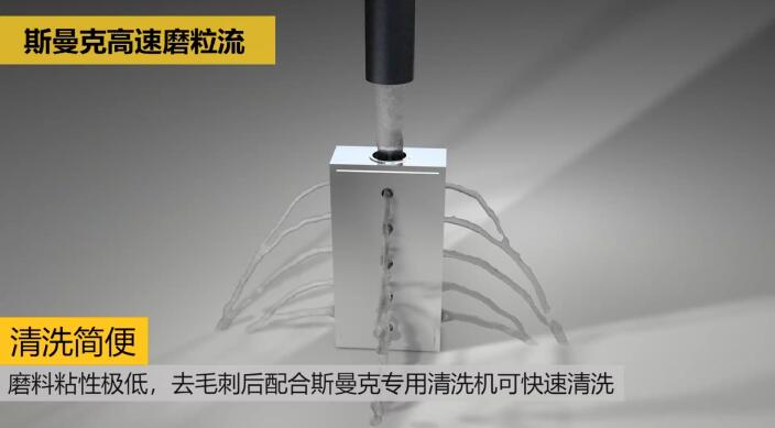 新工藝來了——閥體閥塊<a href='http://www.yzsqyb.com' target='_blank'><u>交叉孔去毛刺</u></a>！
