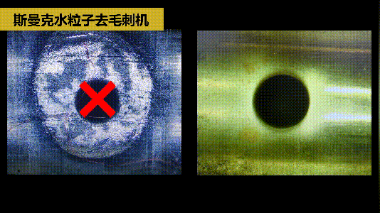 斯曼克磨粒流推出水粒子<a href='http://www.yzsqyb.com' target='_blank'><u>去毛刺機</u></a>！